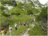 Planina Podvežak - Velika Zelenica